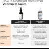 10-vitamin-c-serum-10-for-skin-brightening-uv-damage-glow-stable-original-imagy99edznerfgh Minimalist Vitamin C serum 10% for Skin Brightening, UV Damage & Glow(Stable Vit C serum) (10 ml)