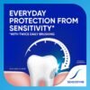 Sensodyne Toothpaste Fresh Gel, Sensitive tooth paste for daily sensitivity protection