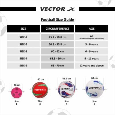Vector X Street Soccer Rubber Moulded Indoor/Outdoor Water-Resistant Football + Pump with Butyl Bladder, Black-Orange, Size 5, Suitable for Match and...