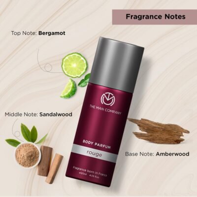 The Man Company Trio Body Perfume for Men | Blanc, Bleu, Rouge Deodorant Set