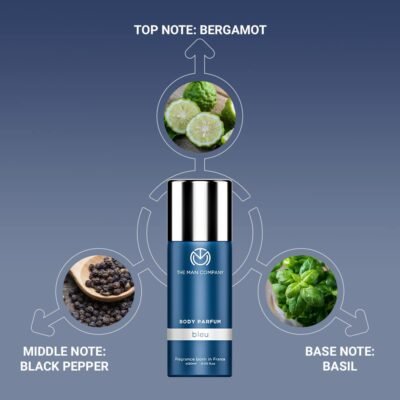 The Man Company Trio Body Perfume for Men | Blanc, Bleu, Rouge Deodorant Set