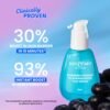 Dot & Key Blueberry Hydrate 12% Barrier Boost Serum