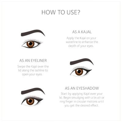 SoulTree Ayurvedic Kajal | Pure Black 011 | Black Shade