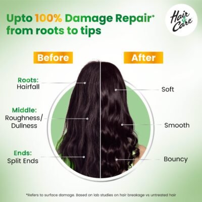 Hair & Care Damage Repair Non-Sticky Hair Oil with Aloe Vera, Olive Oil & Green Tea,