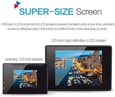 AAlly WIFI ULTRA 4k Sports Powershoot S2 Shoot Series camera for Travel Bike Adventure 170 Degree Wide Angle 30M underwater Waterproof Sports and Action Camera  (Black, 16 MP)