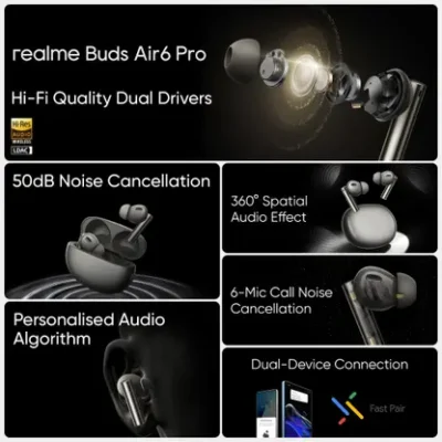 realme Buds Air 6 Pro with 50dB ANC, 360 Spatial Audio and upto 40 hours Playback Bluetooth  (Titanium Twilight, True Wireless)
