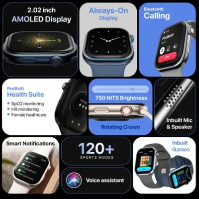 Fire-Boltt Brillia 51.3mm (2.06 inch) Largest AMOLED Display