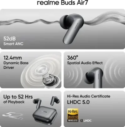 realme Buds Air7 with 52dB ANC, 12.4mm Driver, 52hrs Playback, IP55 & 45ms Low Latency Bluetooth  (Lavender Purple, True Wireless)