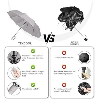 TEKCOOL UV Umbrella - Compact & Durable