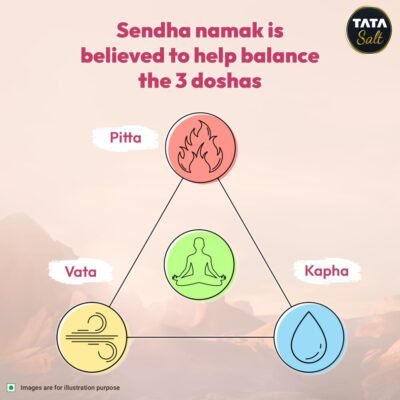 Tata Himalayan Rock Pink Salt, 1kg Pouch