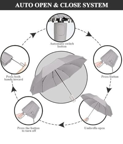 TEKCOOL UV Umbrella - Compact & Durable