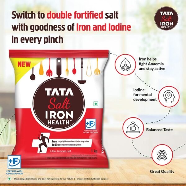 Tata Salt Iron Health - Image 4