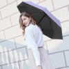 TEKCOOL UV Big Size Umbrella