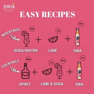 Swa Artisanal Syrups - Gin Cocktail Mixers Combo