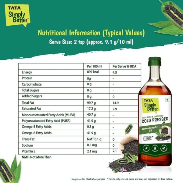Tata Simply Better Pure - Image 2