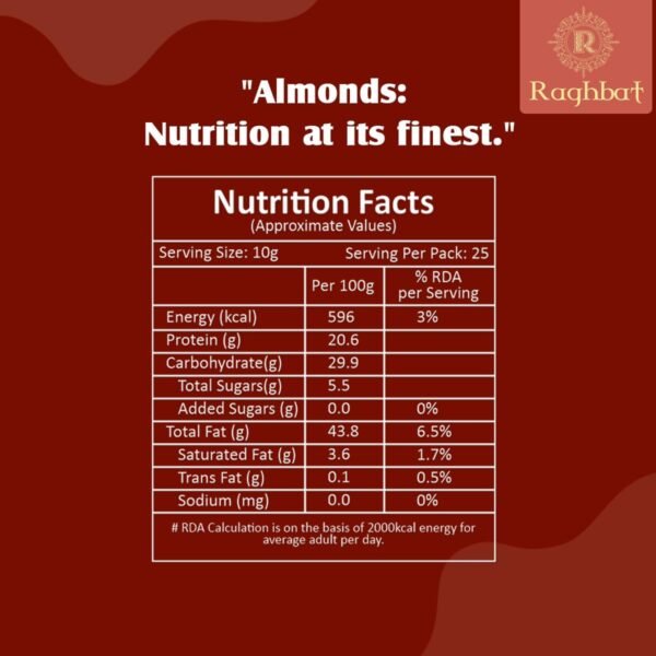Raghbat Premium California Almonds 250g - Image 4