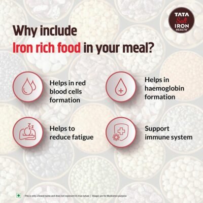 Tata Salt Iron Health