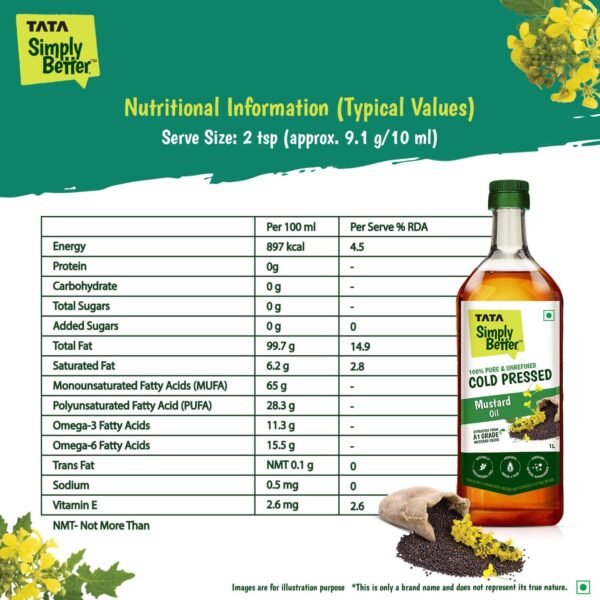 Tata Simply Better Pure - Image 3
