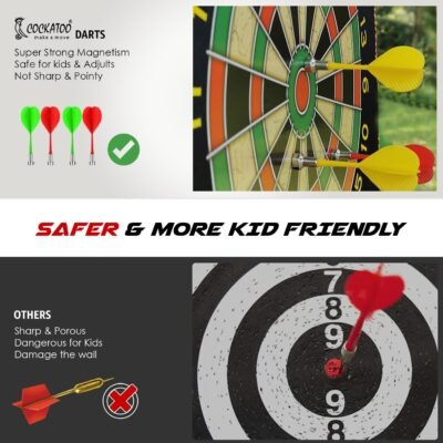 Cockatoo Dual-Sided Magnetic Dartboard – 12 Inch Black | Safe