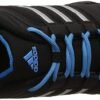 Adidas Men Agora 1.0 Multisport Training Shoe