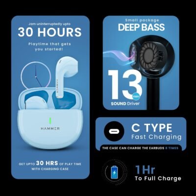 HAMMER New Launch Ultra Pods TWS Wireless Bluetooth Ear buds, Inbuilt Mic,