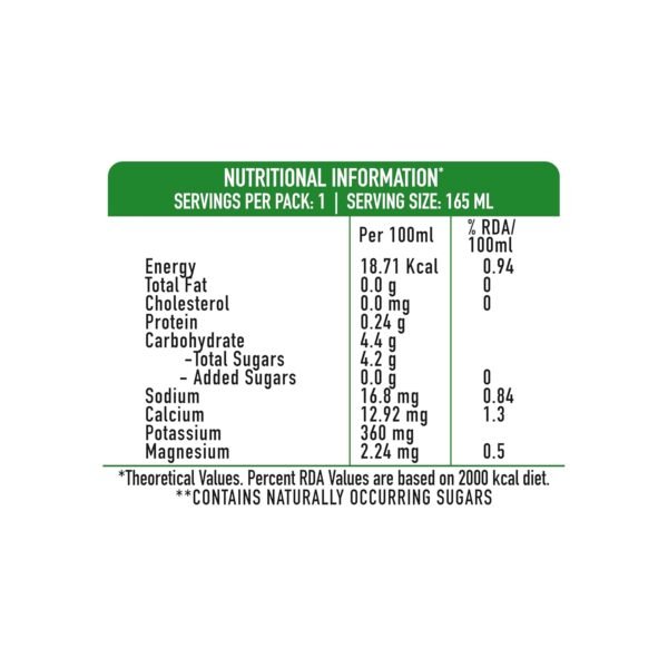 Only Earth Tender Coconut Water - Image 2