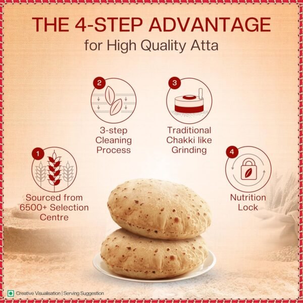 Aashirvaad Shudh Chakki Atta - 10kg Pack - Image 3