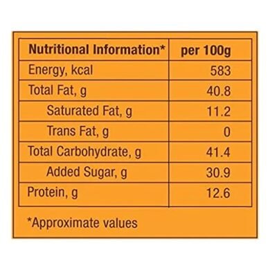 AMUL ALMONDO Chocolate 200gm