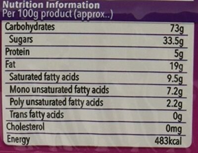 Britannia Treat Jim Jam Biscuits, 138g