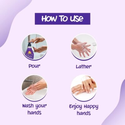 Fiama Relax Hand Wash - Lavender Oil