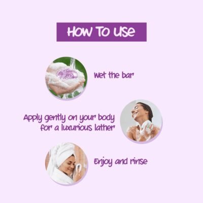 Fiama Gel Bathing Bar Mega Celebration Pack