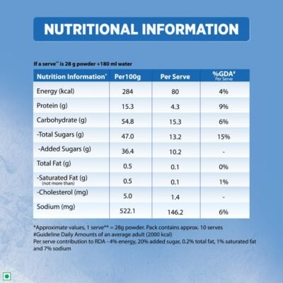 NESCAFE All in 1 Frappe - Instant Cold Coffee Premix