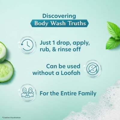 Vivel Cooling Body Wash, Mint