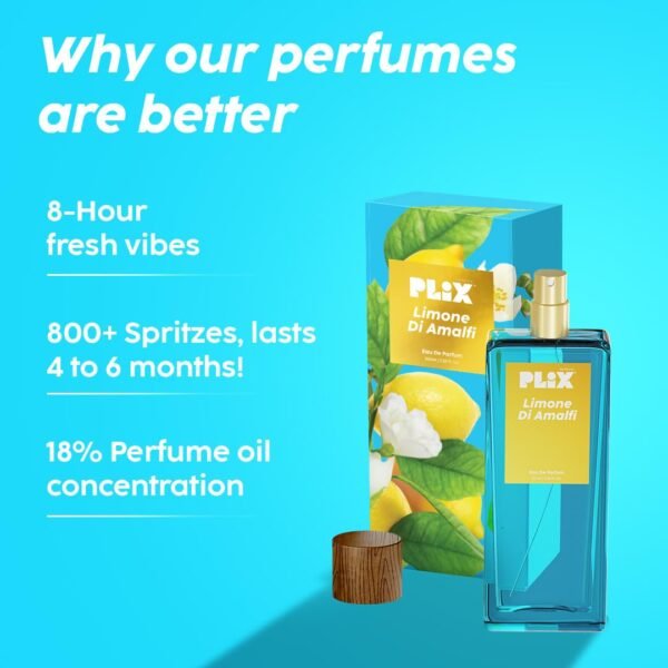 PLIX - Limone Di Amalfi Perfume - Image 2