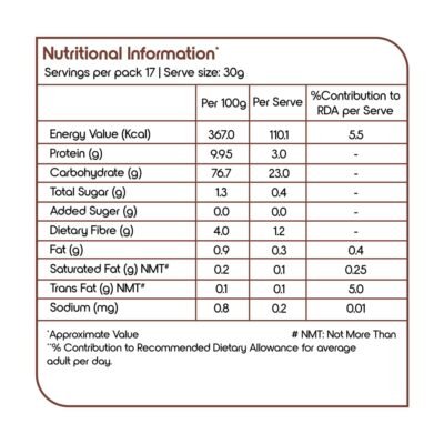 FORTUNE Suji Pouch,500 Gram