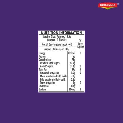 Britannia Treat Jim Jam Biscuits, 138g