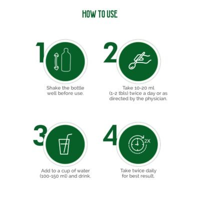 Dabur Giloy Juice - 1L