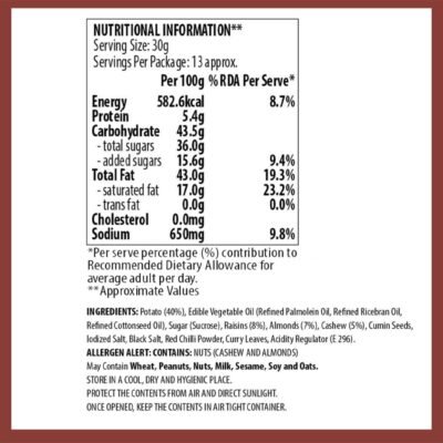Bikano Badam Lachha - Nutty Cashews