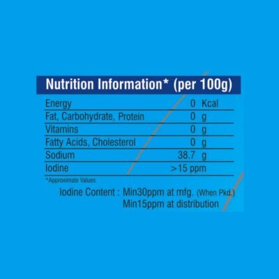 Patanjali Iodized Salt