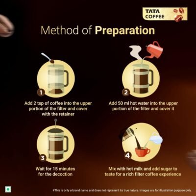 Tata Coffee Grand Filter Coffee, 500g