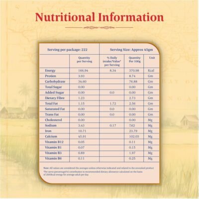 Daawat Sona Masuri 5 kg