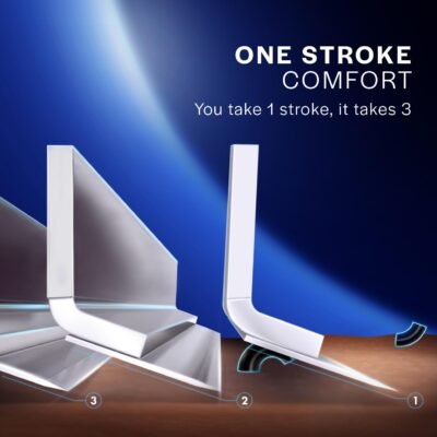 GILLETTE Mach 3 Shaving Razor + 2 Cartridges