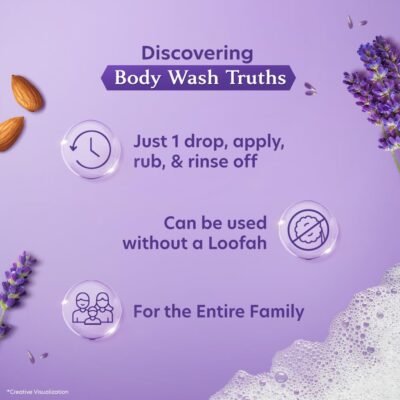 Vivel Fragrant Body Wash, Lavender