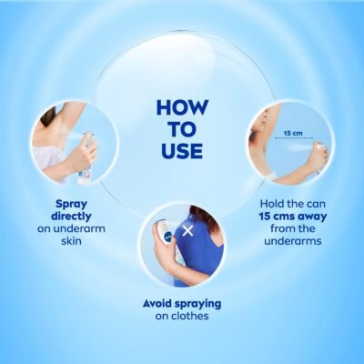 NIVEA Women Fresh Natural Deodorant Spray