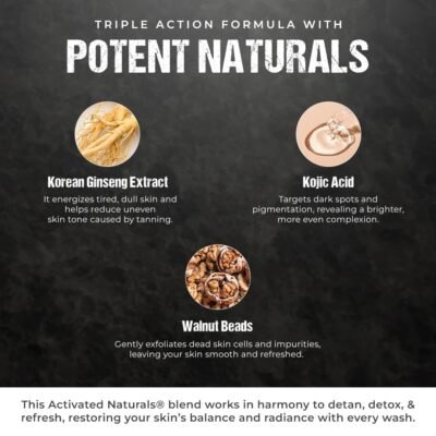 WOW Skin Science MEN Detan Face Wash Gel