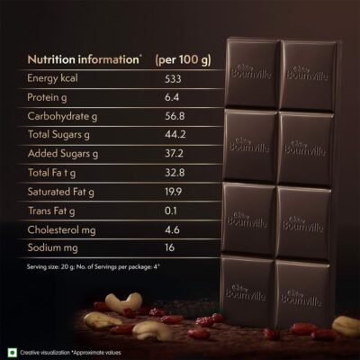 Cadbury Bournville Fruit