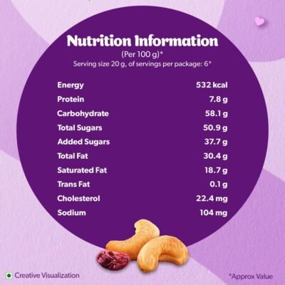 Cadbury Dairy Milk Silk Fruit and Nut Chocolate Bar