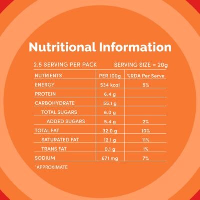 Lay's Potato Chips - Hot 'n' Sweet Chilli