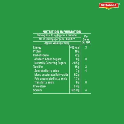 Britannia NutriChoice Sugar Free Cracker Biscuits Pouch, 300 g