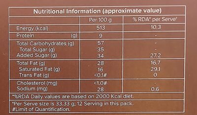 Haldiram's Besan Ladoo - Perfect Diwali Gift